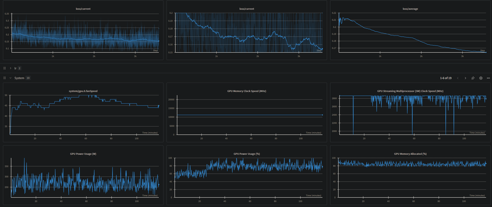 Train WAN 2.2 with Musubi GUI